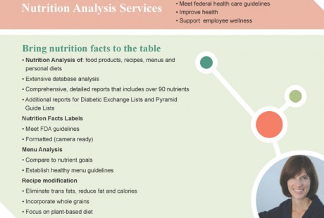 Penny Levy Nutrition Analysis one page design